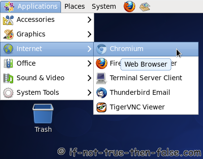 Chromium Launcher CentOS 6
