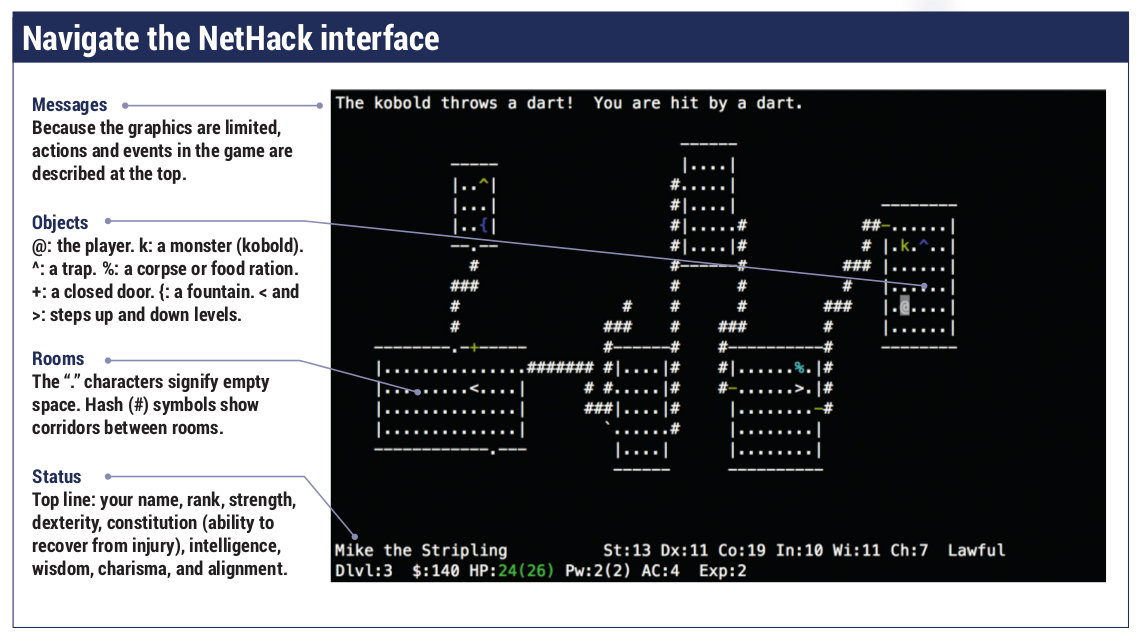 NetHack 界面