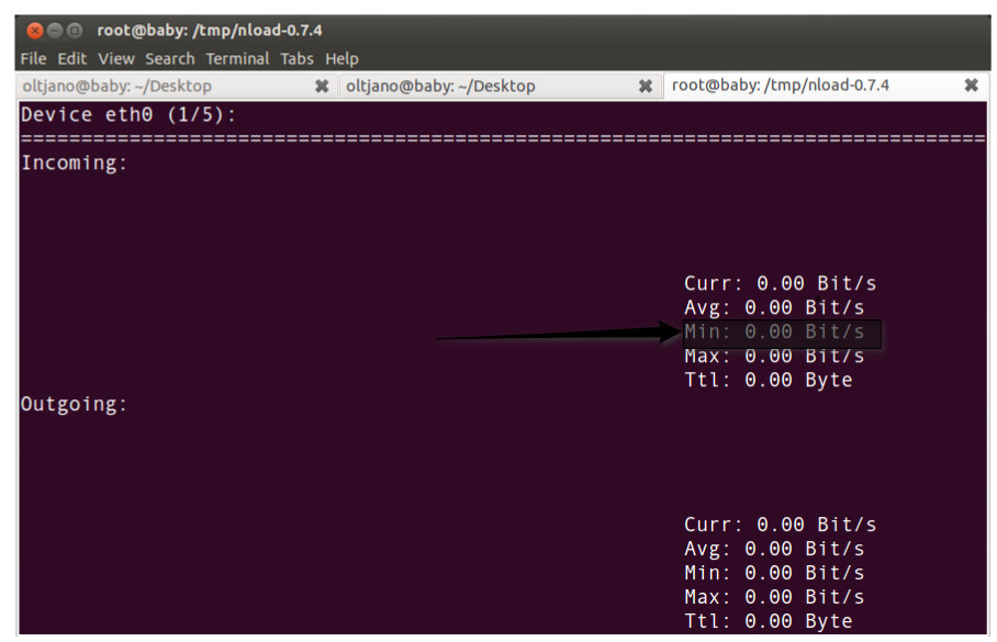 nload running on linux