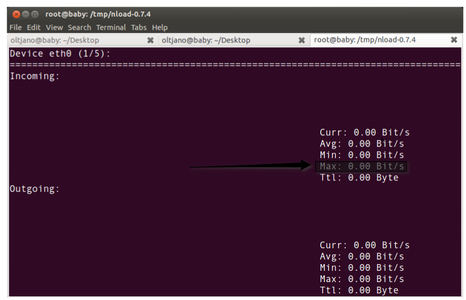 nload running on linux