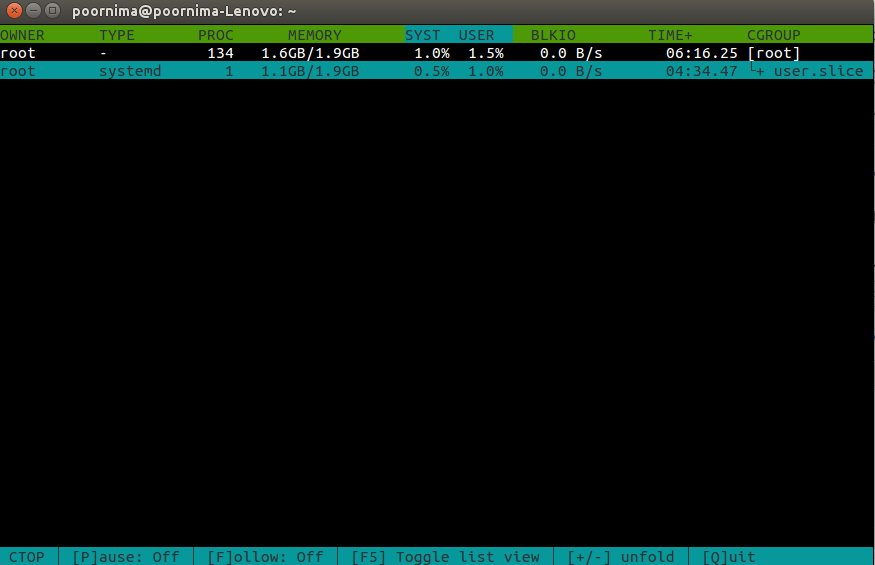 Output of ‘ctop –fold’