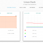 在Ubuntu 14.10上安装基于Web的监控工具：Linux-Dash