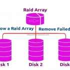 在 Linux 下使用 RAID（七）：在 RAID 中扩展现有的 RAID 阵列和删除故障的磁盘