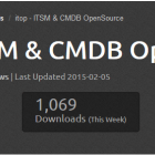 如何在 CentOS 7 上安装开源 ITIL 门户 iTOP