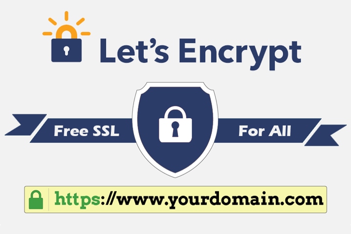 Let’s Encrypt