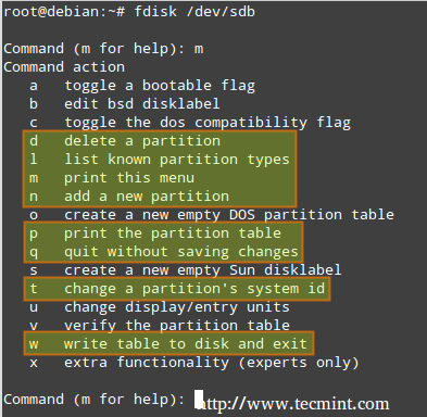 fdisk Help Menu