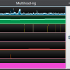 LXDE、Xfce 及 MATE 桌面环境下的又一系统监视器应用：Multiload-ng