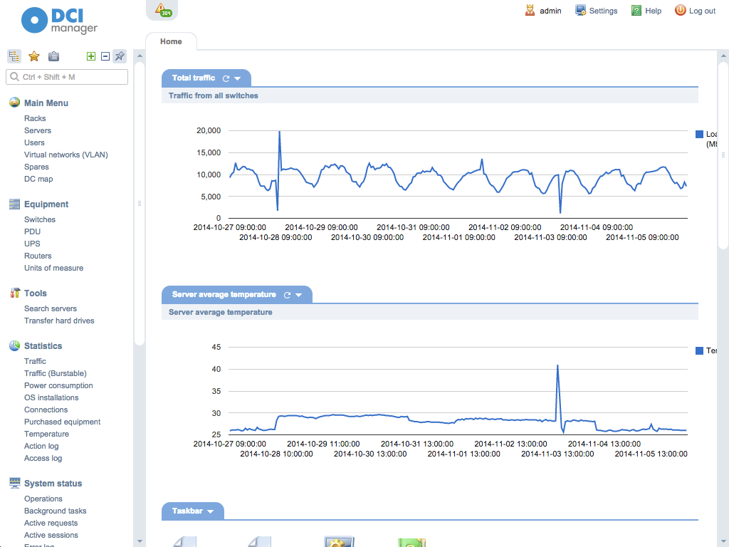 DCImanager