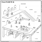 漫画赏析：Linux 内核到底长啥样