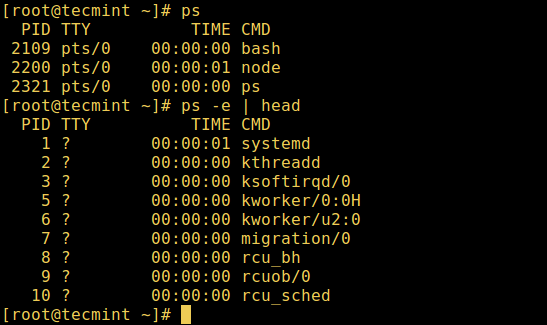 列出 Linux 活跃进程