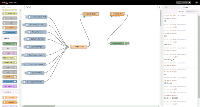 The imported flow in Node-RED