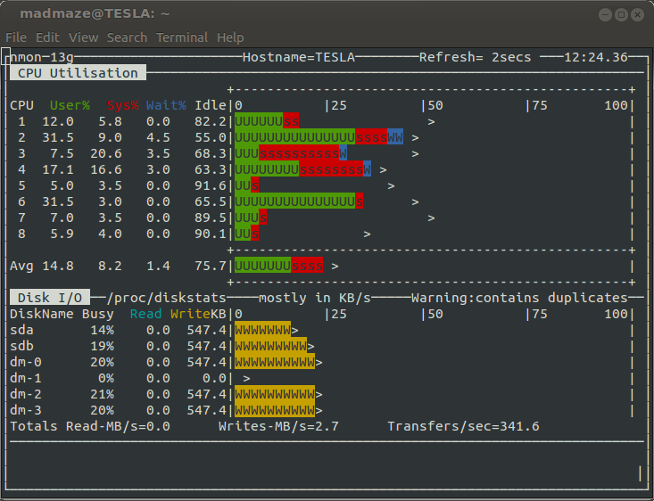 nmon CPU and Disk utilization