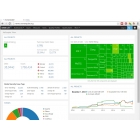 使用 SonarQube 追踪代码问题