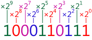 567 in decimal = 1000110111 in binary