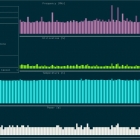 s-tui：在 Linux 中监控 CPU 温度、频率、功率和使用率的终端工具