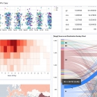 如何在 MacOS 上安装 Kibana