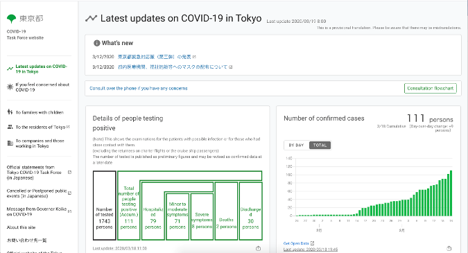 City of Tokyo’s COVID-19 Task Force site