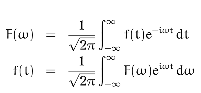 Fourier transform equations