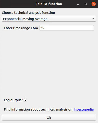 Configuration of the technical analysis element