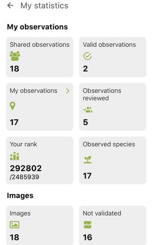 Pl@ntnet provides user stats