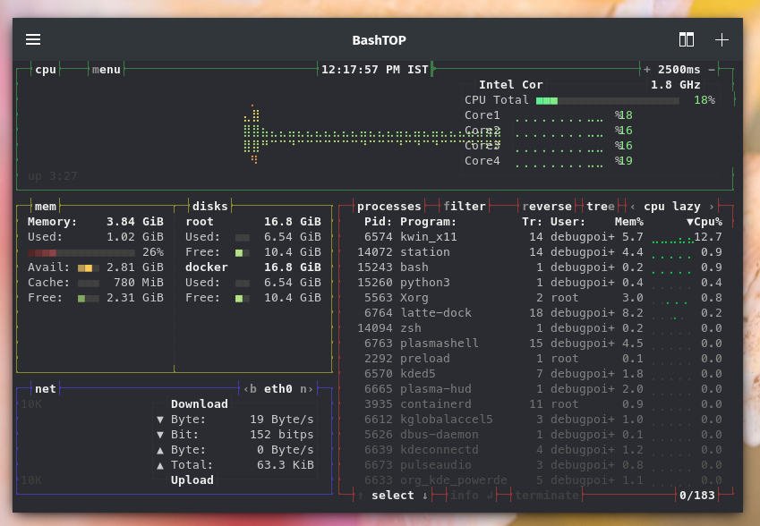 Nitrux 2.0 系统在空闲状态下的性能