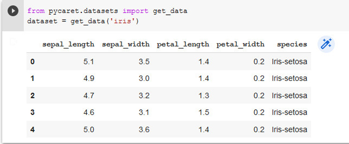 Loading the data set