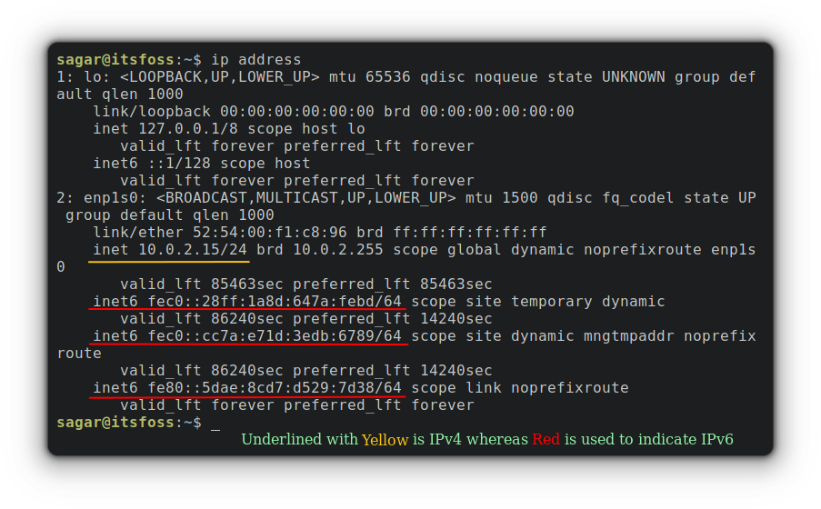 ip address