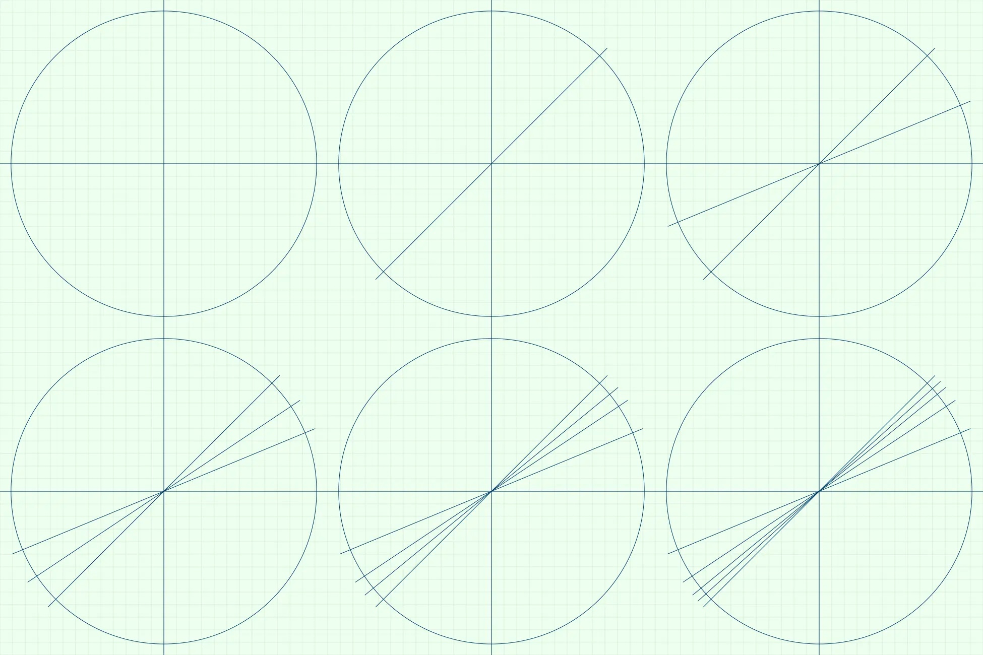 If you are careful, you can keep dividing to find 1/128 of a circle.