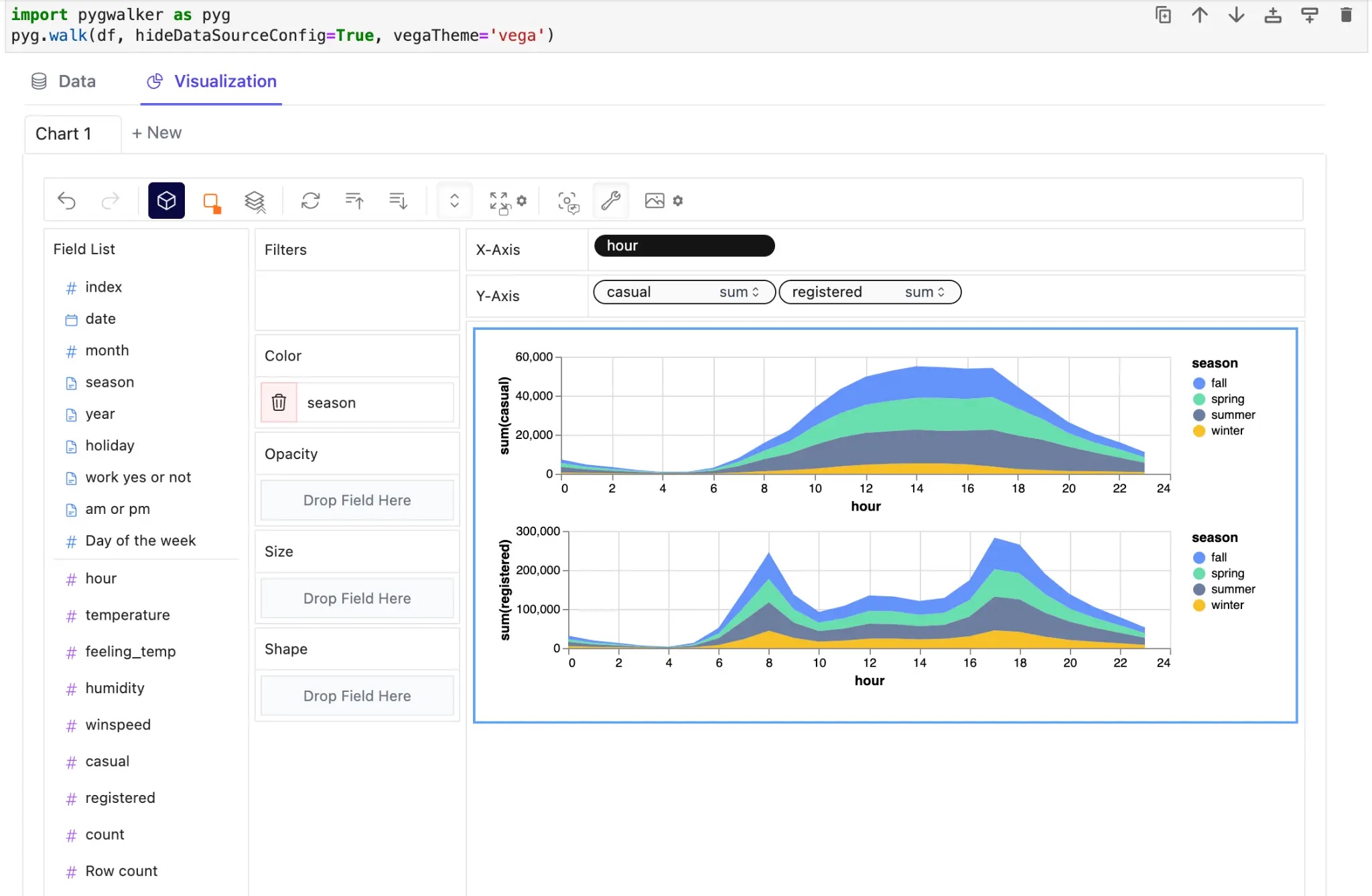 Comparing data in the Graphic Walker interface.