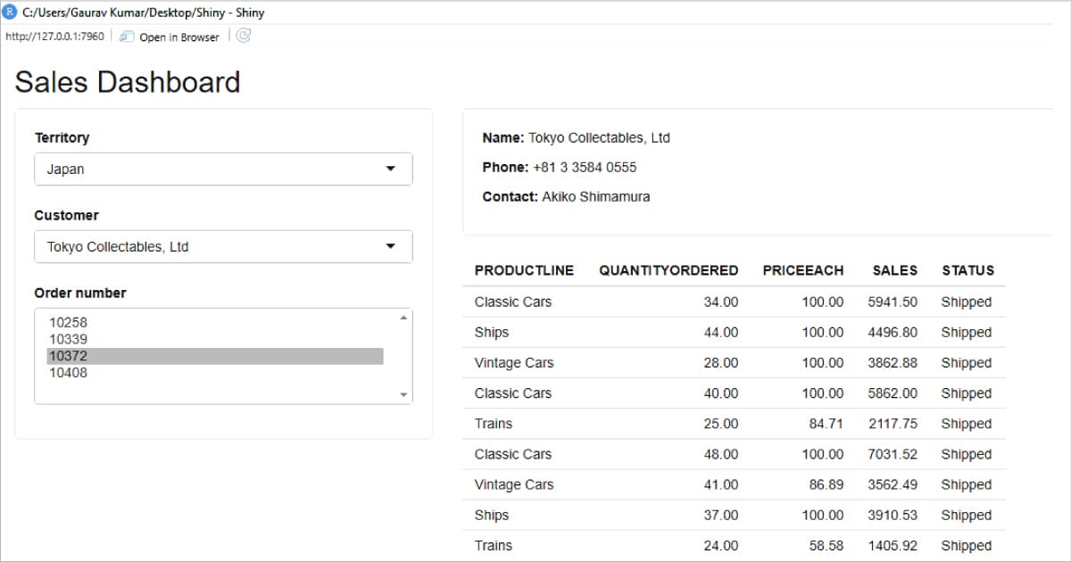 Figure 3: Sales dashboard with multiple controls